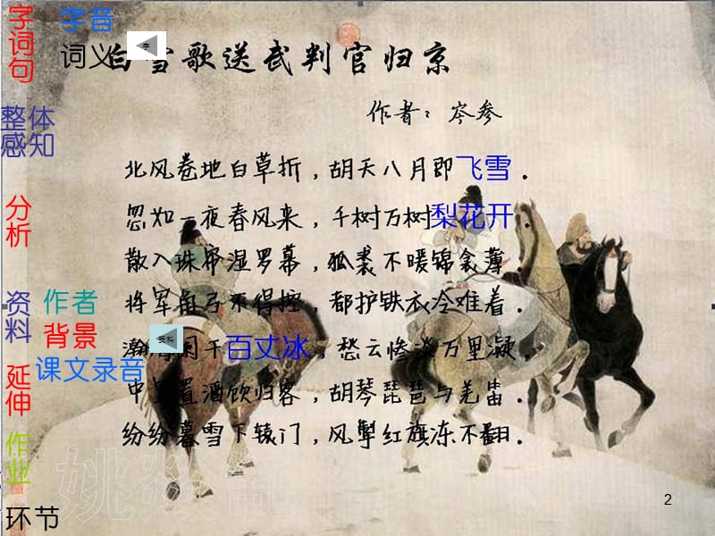 八年级语文雪PPT演示课件.ppt_第2页