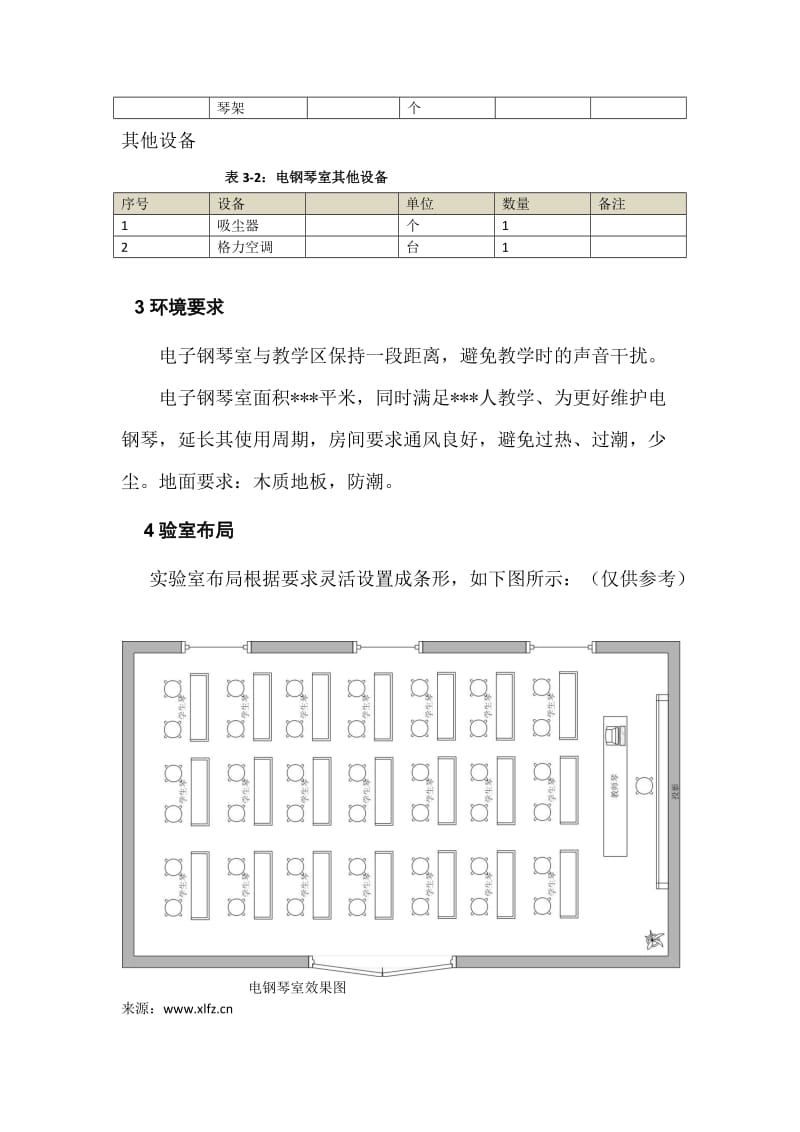 电子钢琴教学实验室解决方案.docx_第2页