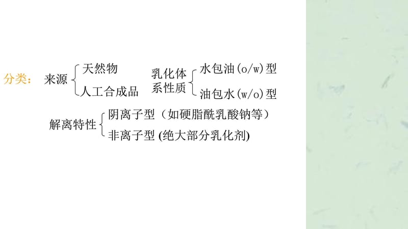 食品乳化课件.ppt_第2页