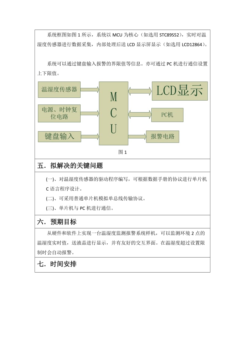 温湿度报警系统设计开题报告.doc_第3页