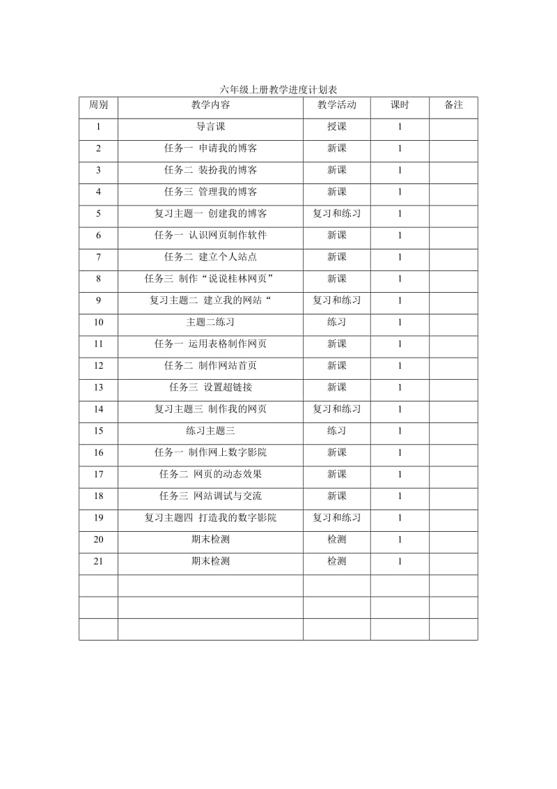 广西版信息技术小学六年级上册教案　全册.doc_第1页