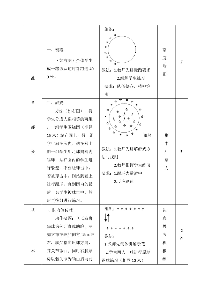 小学体育足球脚内侧踢球教案.doc_第2页