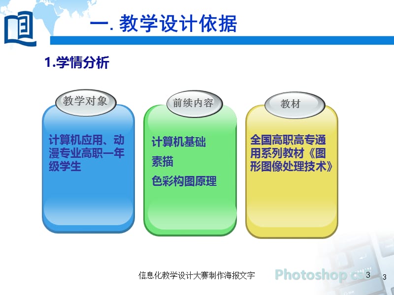 信息化教学设计大赛制作海报文字课件.ppt_第3页