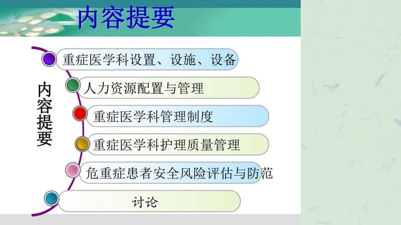 重症监护室管理课件.ppt_第2页