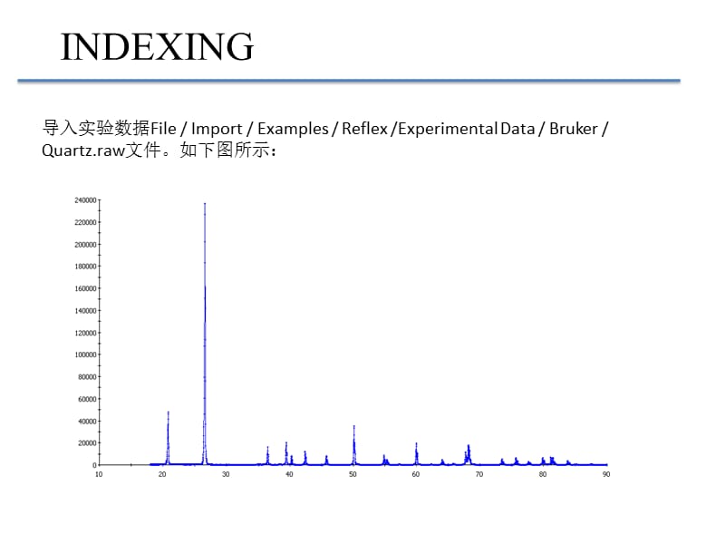 石英晶体结构得出XRD图.ppt_第3页