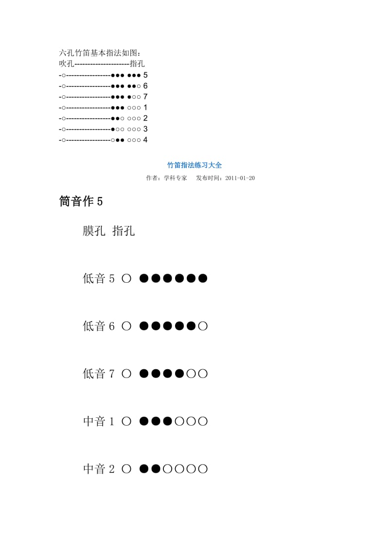 竹笛指法练习大全.doc_第1页