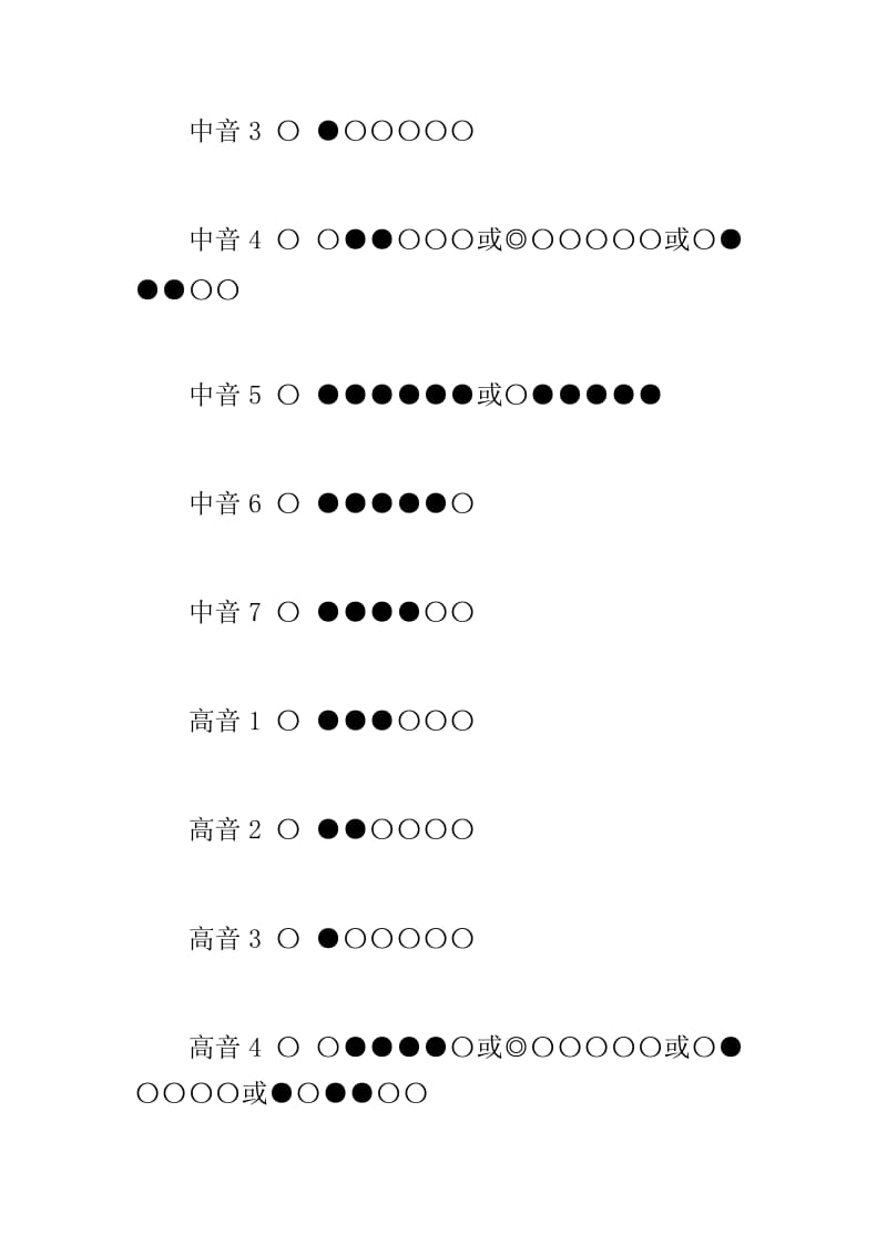 竹笛指法练习大全.doc_第2页