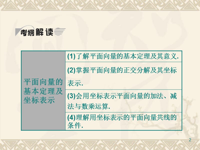 学案平面向量基本定理及坐标表示PPT演示课件.ppt_第2页