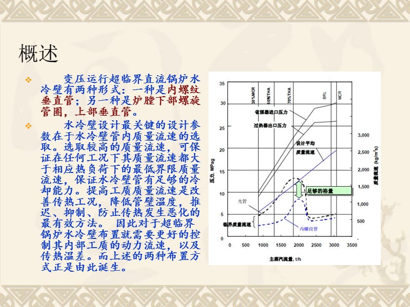 超临界锅炉水冷壁布置.ppt_第2页