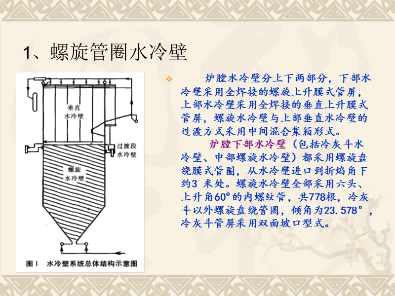 超临界锅炉水冷壁布置.ppt_第3页