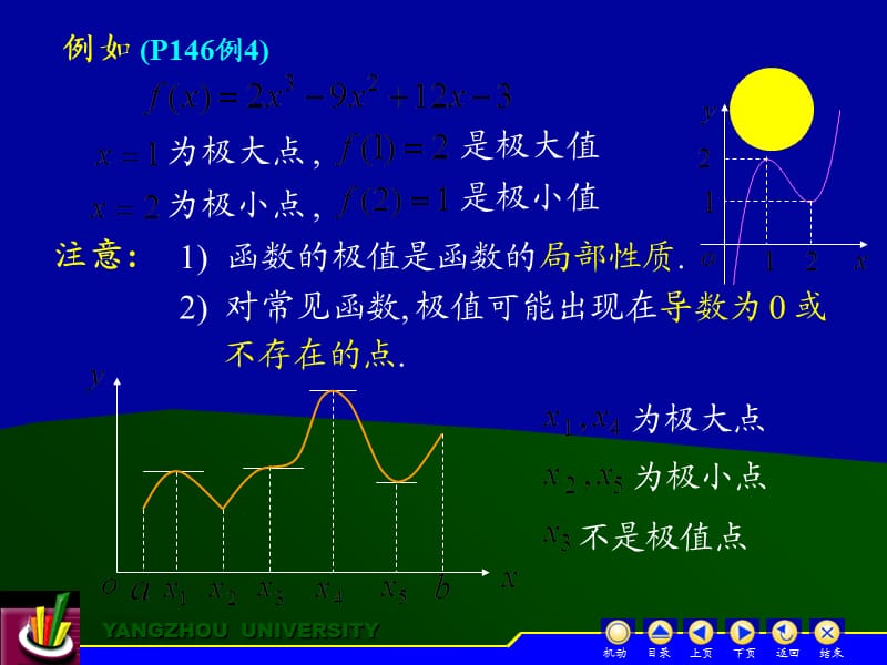 二最大值与最小值问题(课堂PPT).ppt_第3页