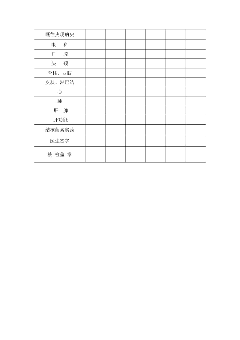 连云港市中小学学生体质健康卡.doc_第2页