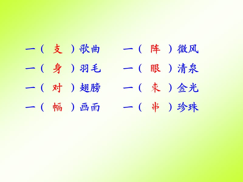 人教版三年级语文下册《一组语文园地一我的发现.日积月累》优质课课件_4.ppt_第3页