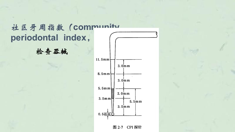 龋病的预防课件.ppt_第1页