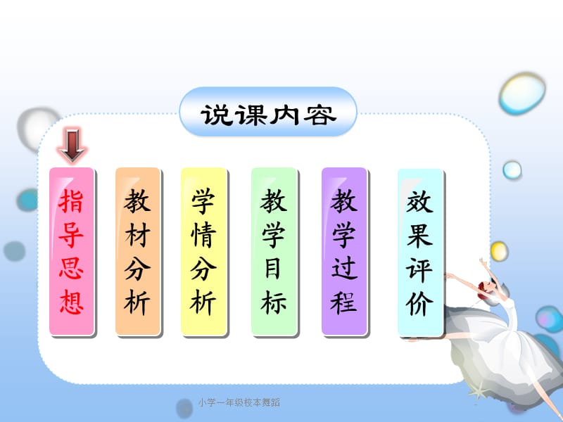 小学一年级校本舞蹈课件.ppt_第2页