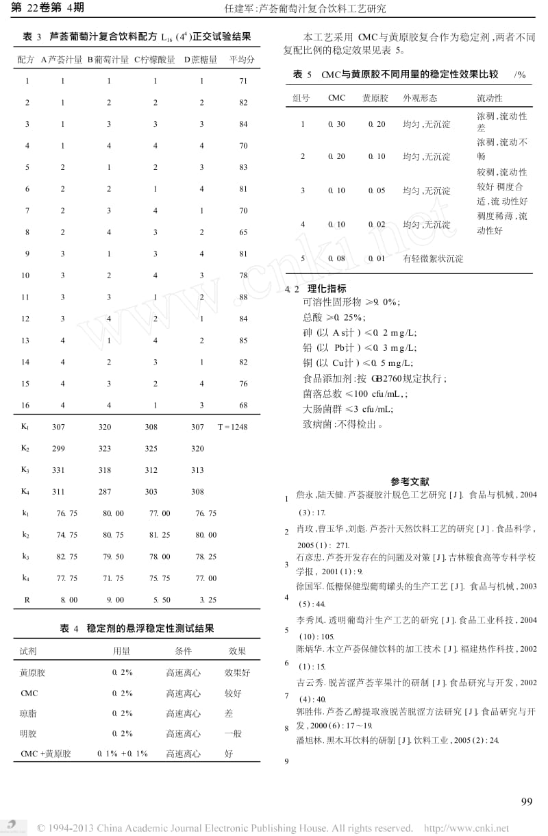 芦荟葡萄汁复合饮料工艺研究.docx_第3页