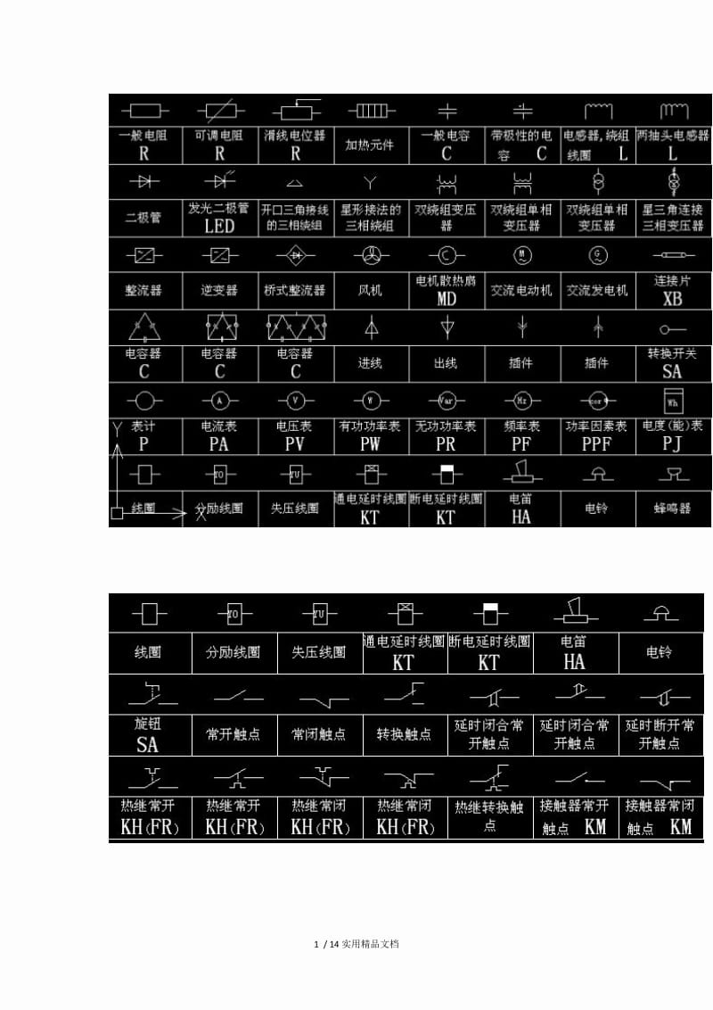 CAD电气符号及常用电缆.docx_第1页