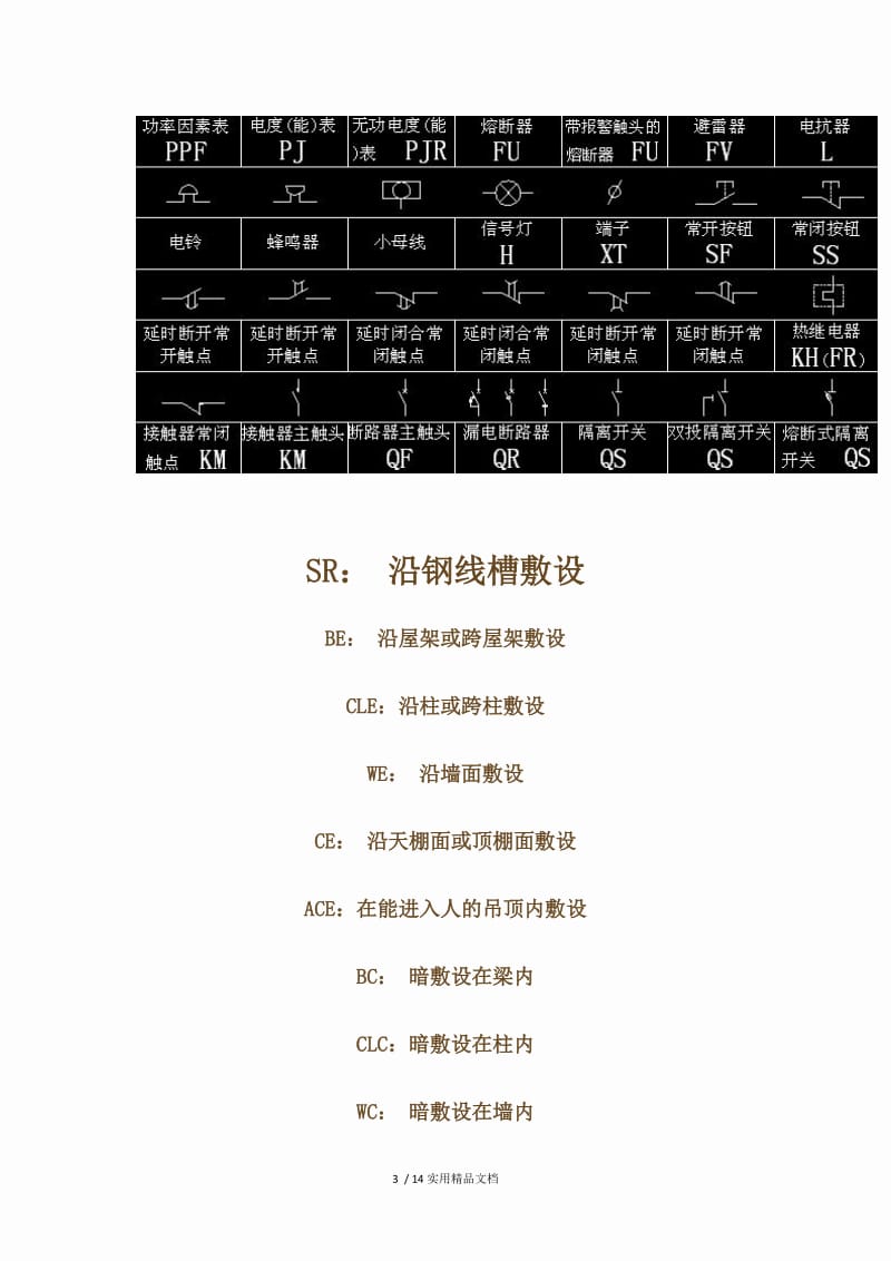 CAD电气符号及常用电缆.docx_第3页