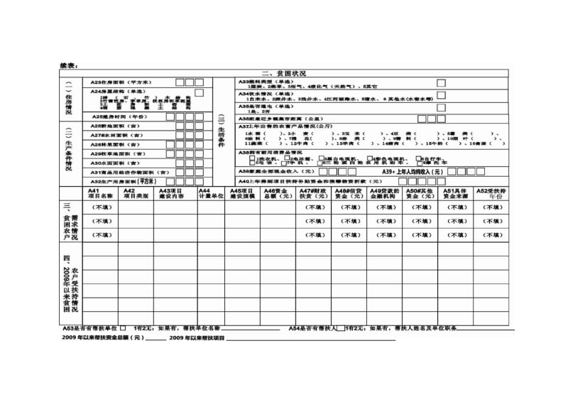 贫困农户登记表.doc_第2页