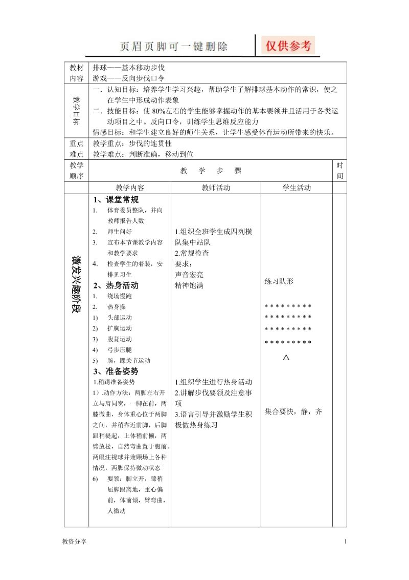 排球教案1基本移动步伐[沐风教育].doc_第1页