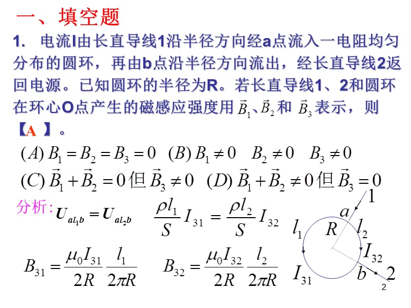 大学物理规范作(课堂PPT).ppt_第2页