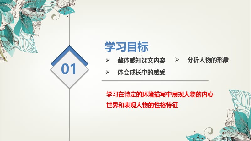 人教版九年级语文上册《三单元阅读9 .孤独之旅》研讨课件_22.ppt_第3页