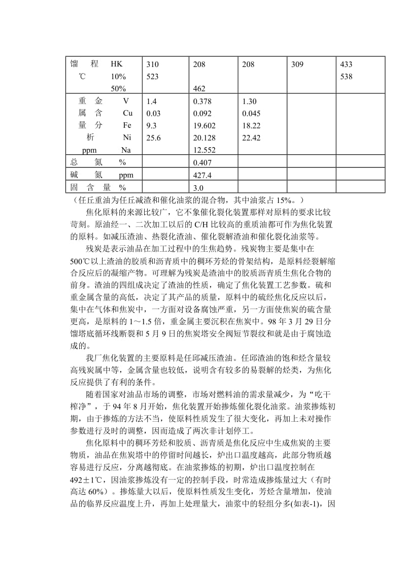 石家庄宋建飞对影响焦化装置长周期运行的几个问题的分析.doc_第2页