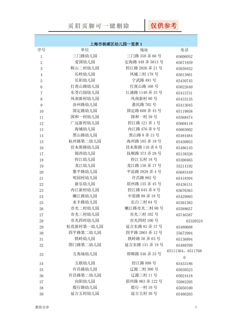 上海杨浦区幼儿园一览表[教学类别].doc_第1页