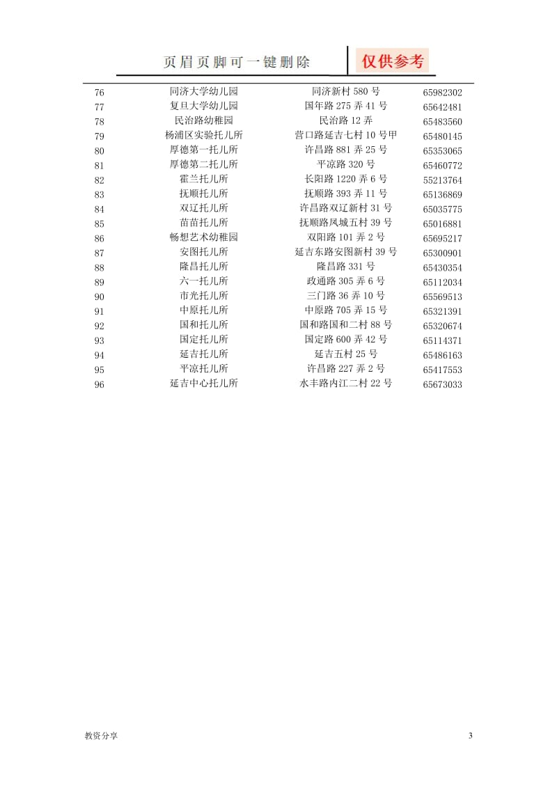 上海杨浦区幼儿园一览表[教学类别].doc_第3页