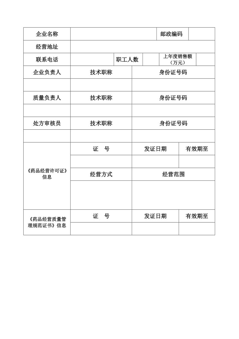 药品经营企业质量安全信用信息档案表.doc_第2页