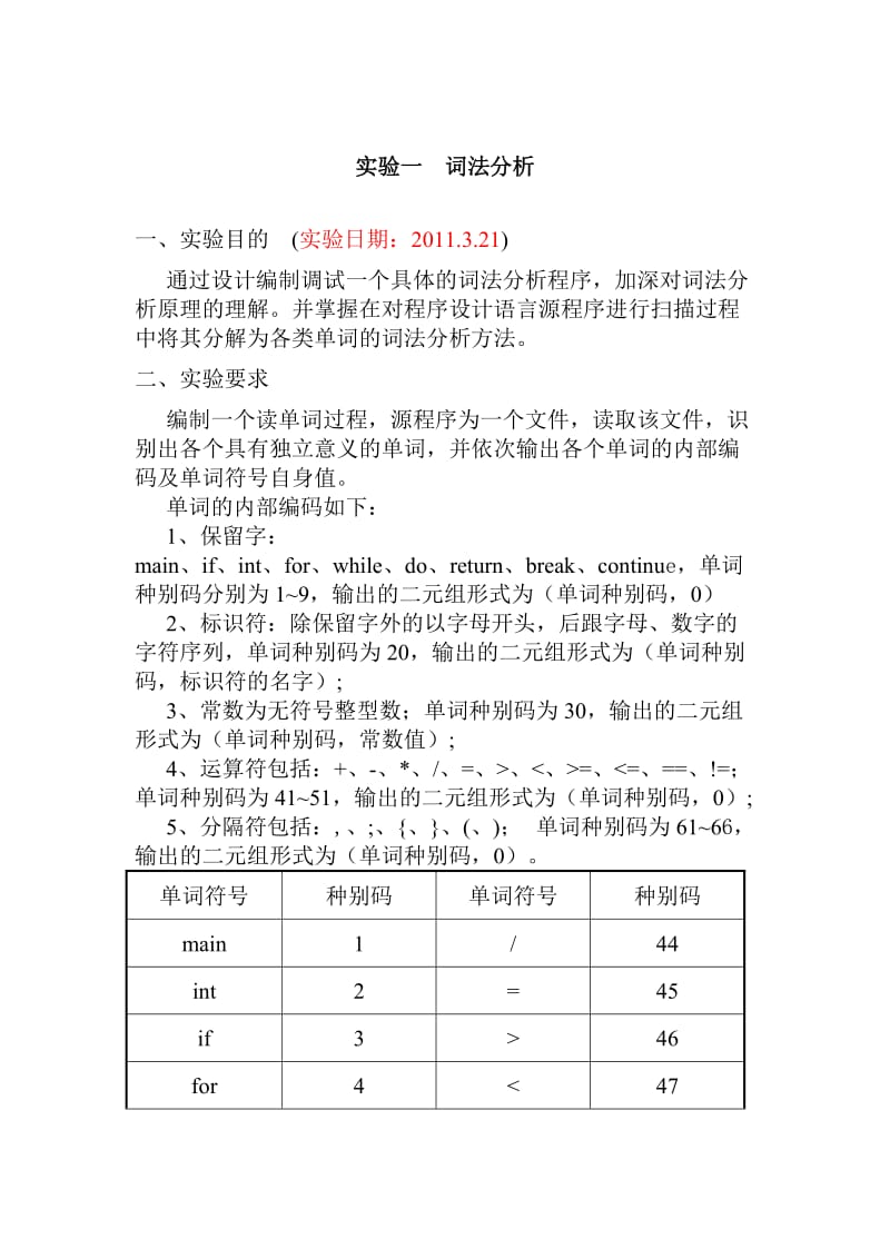 词法分析器C++实现编译原理.doc_第1页