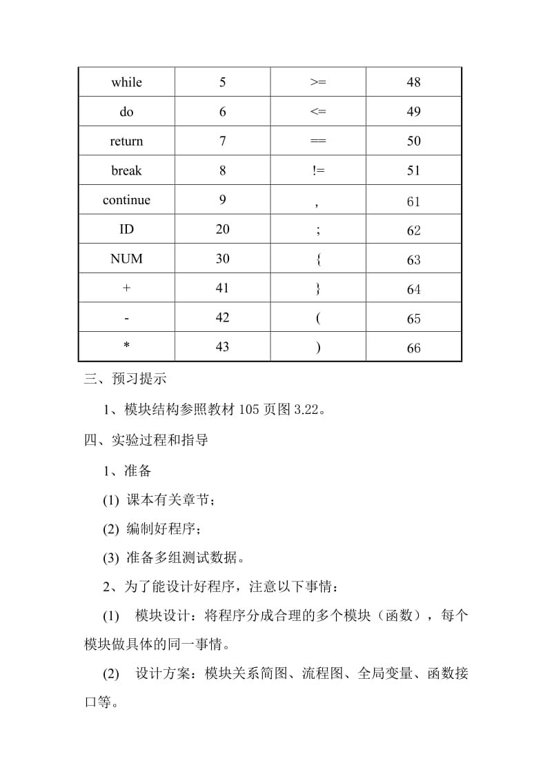 词法分析器C++实现编译原理.doc_第2页