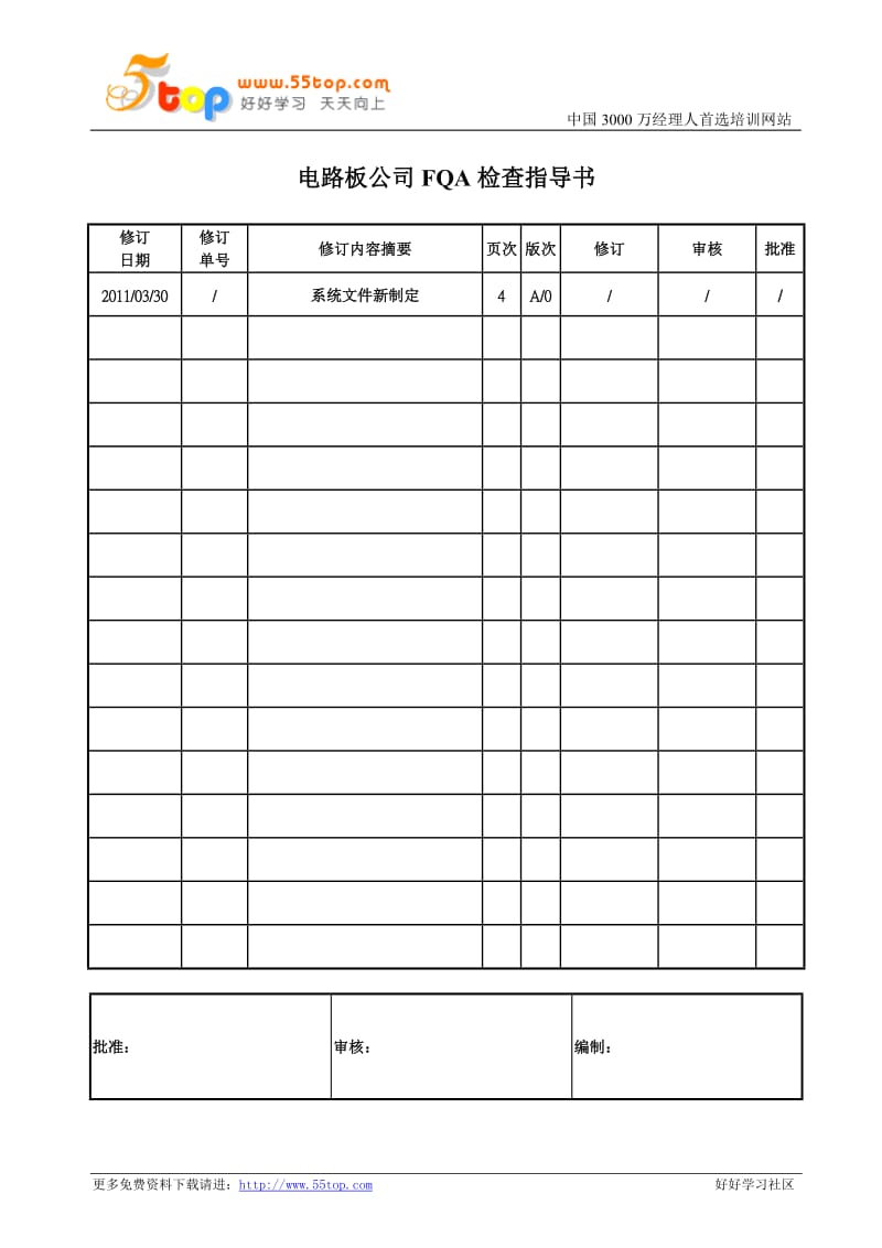 电路板公司FQA检查指导书.doc_第1页