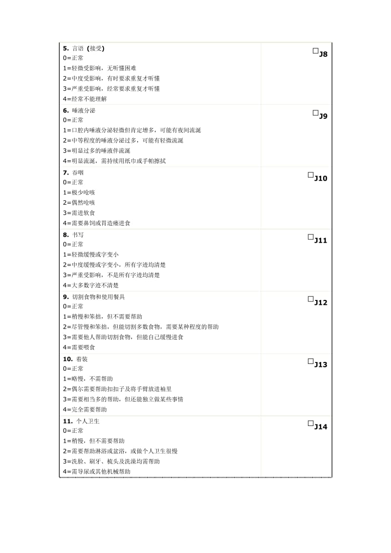 表三统一帕金森病评定量表UPDRS30版.docx_第2页