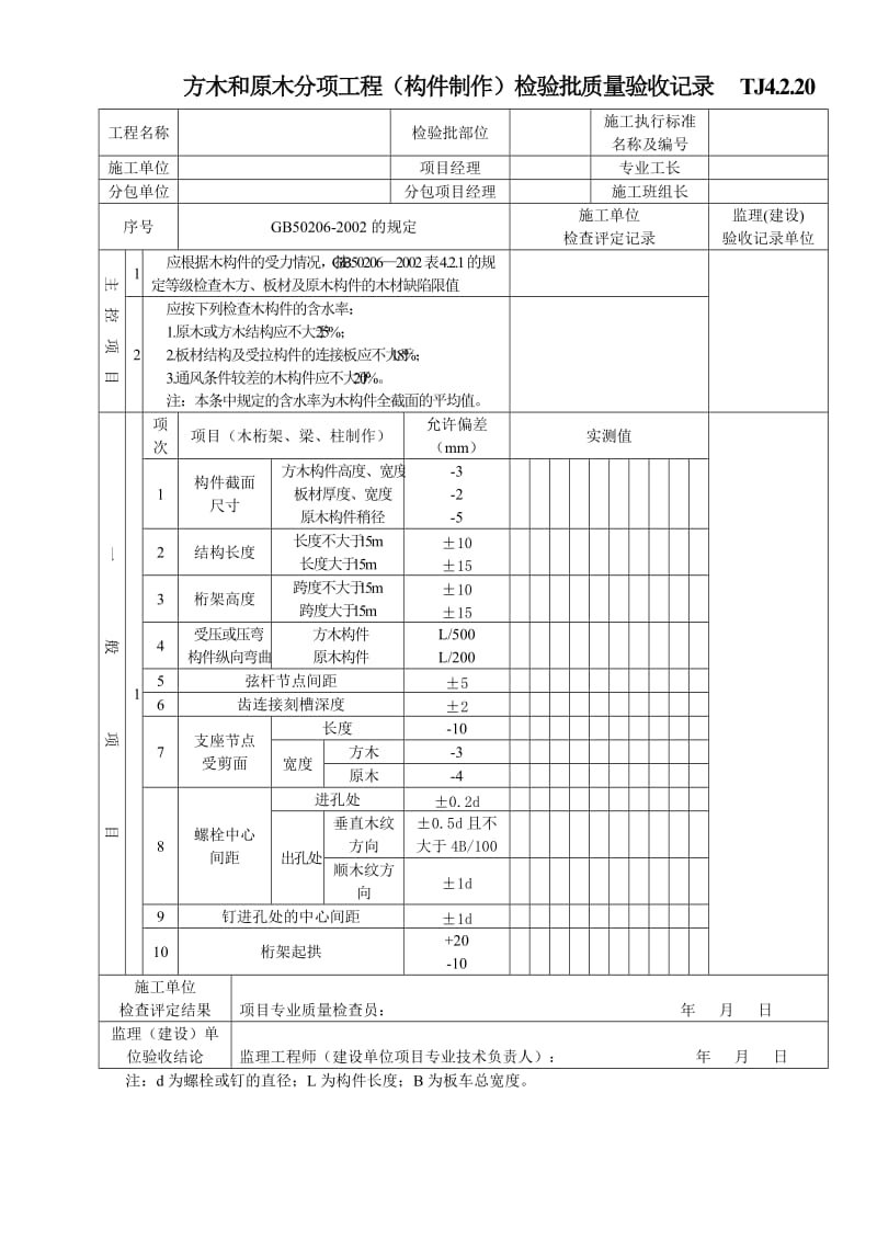 江苏资料表格土建TJ4.2.20方木和原木分项工程（构件制作）检验批质量验收记录.doc_第1页