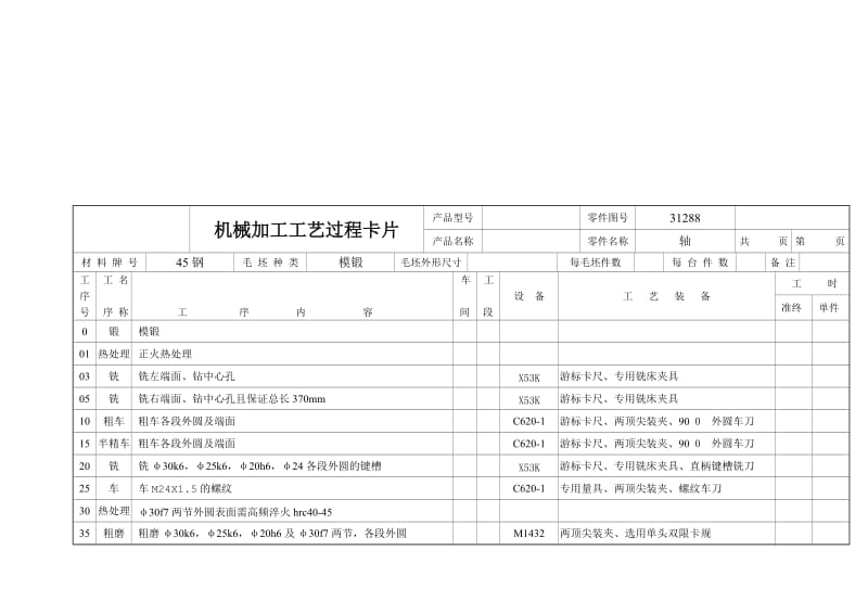 机械加工工艺规程机实例解析.doc_第2页