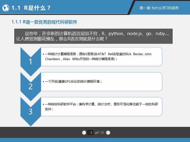 新媒体数据挖掘——基于R语言01为什么学习R语言课件.pptx_第2页