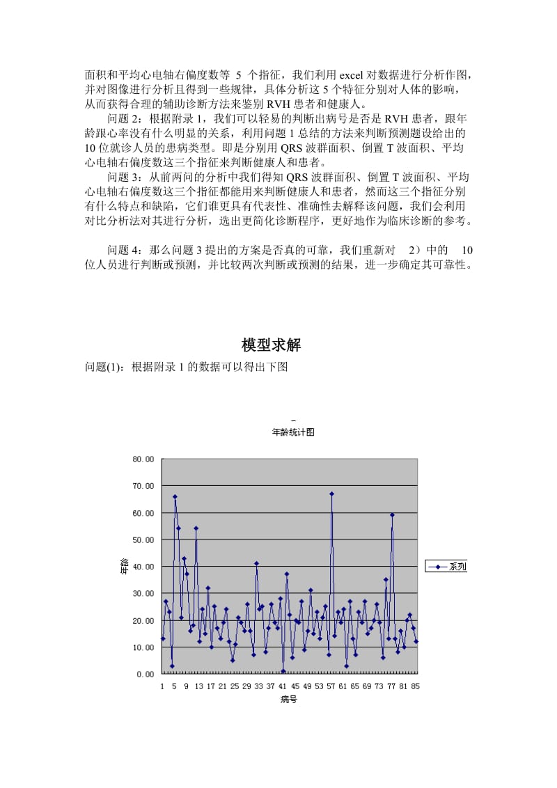 2977.右心室肥大的心电图诊断预测问题.doc_第3页