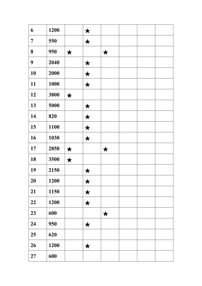 关于压岁钱的使用调查报告.doc_第2页