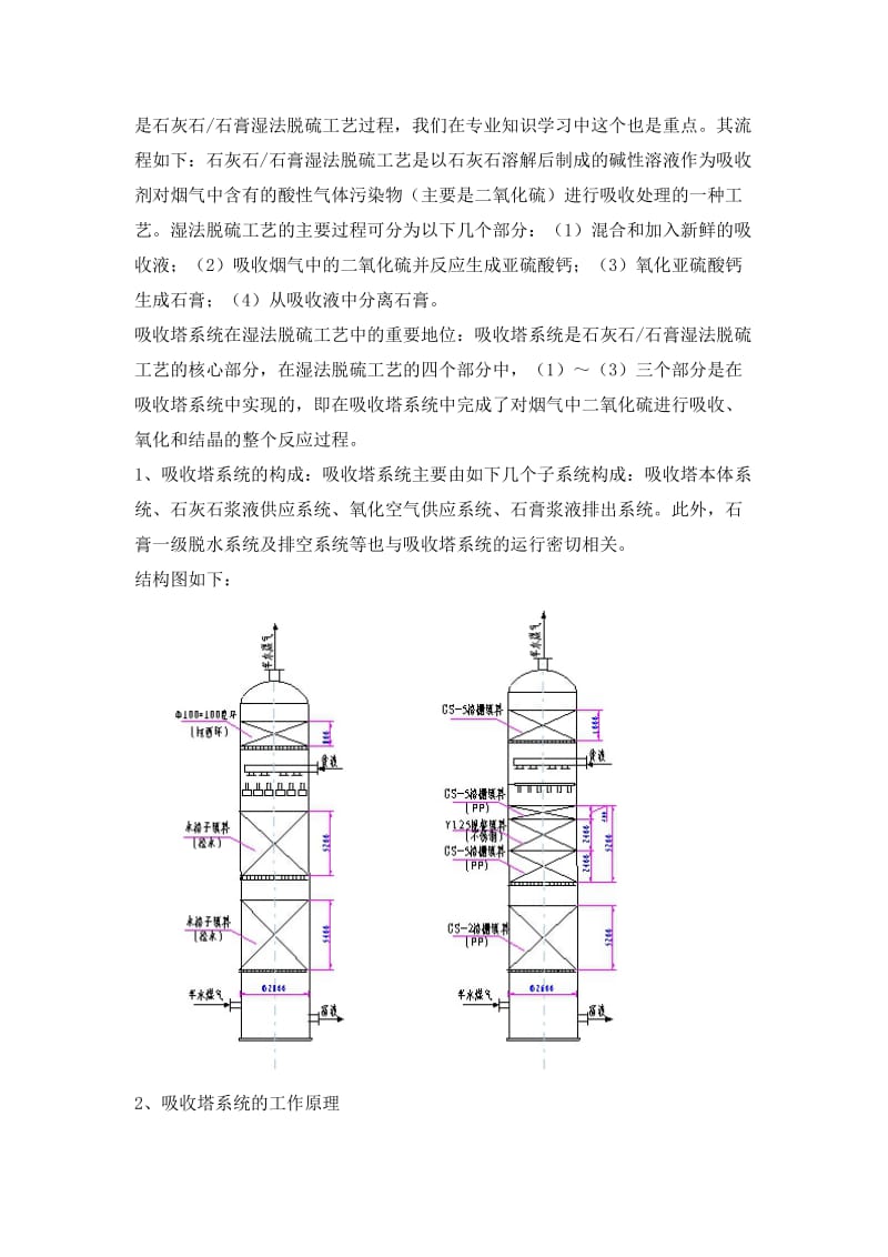 大气实习报告.doc_第3页