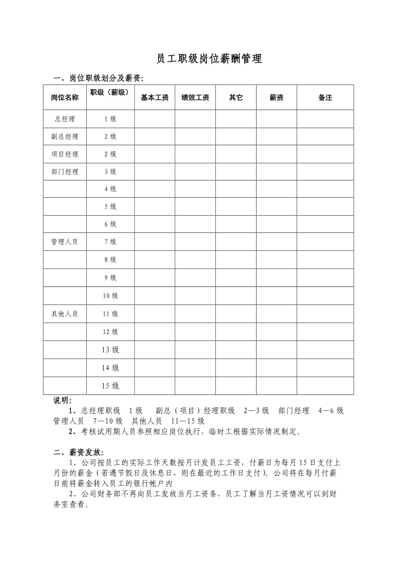 员工职级岗位薪酬管理.doc_第1页