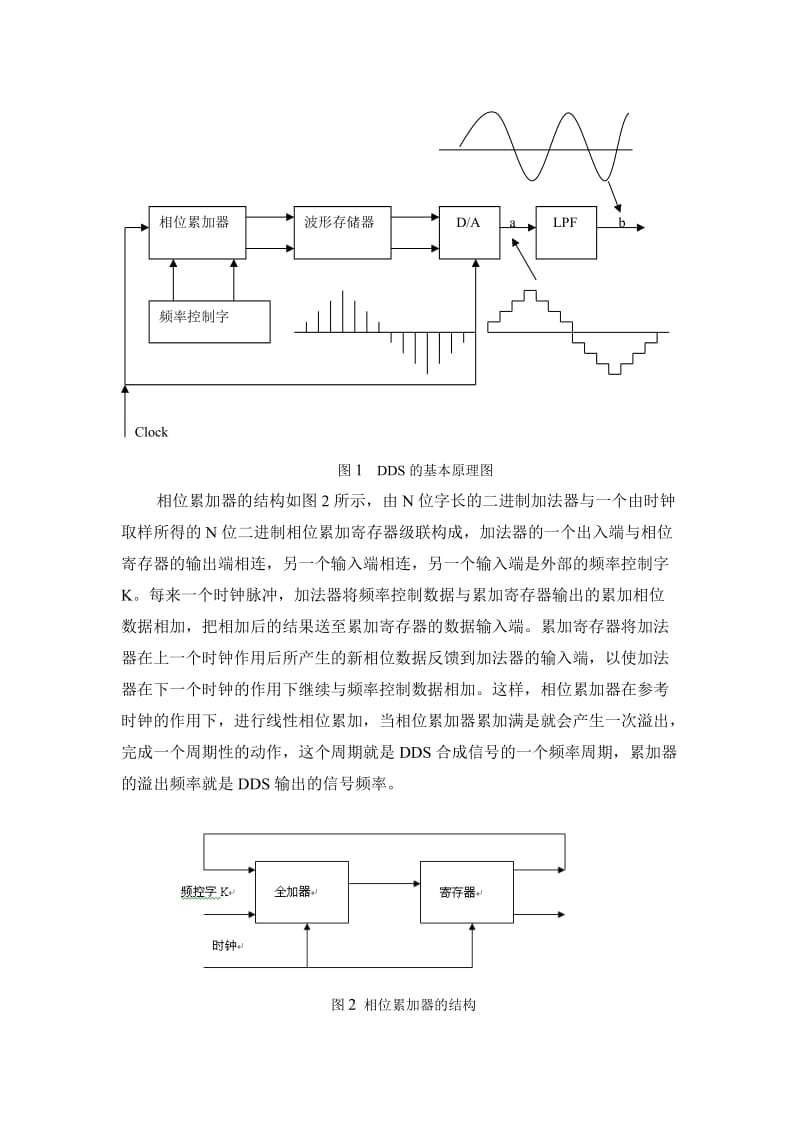 基于DDS技术的任意波形发生器的设计.doc_第2页