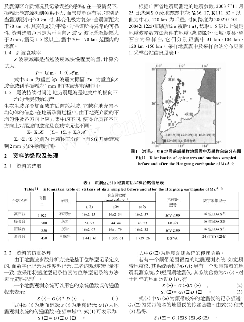 山西洪洞ML50地震前后地震波参数的异常特征.doc_第2页