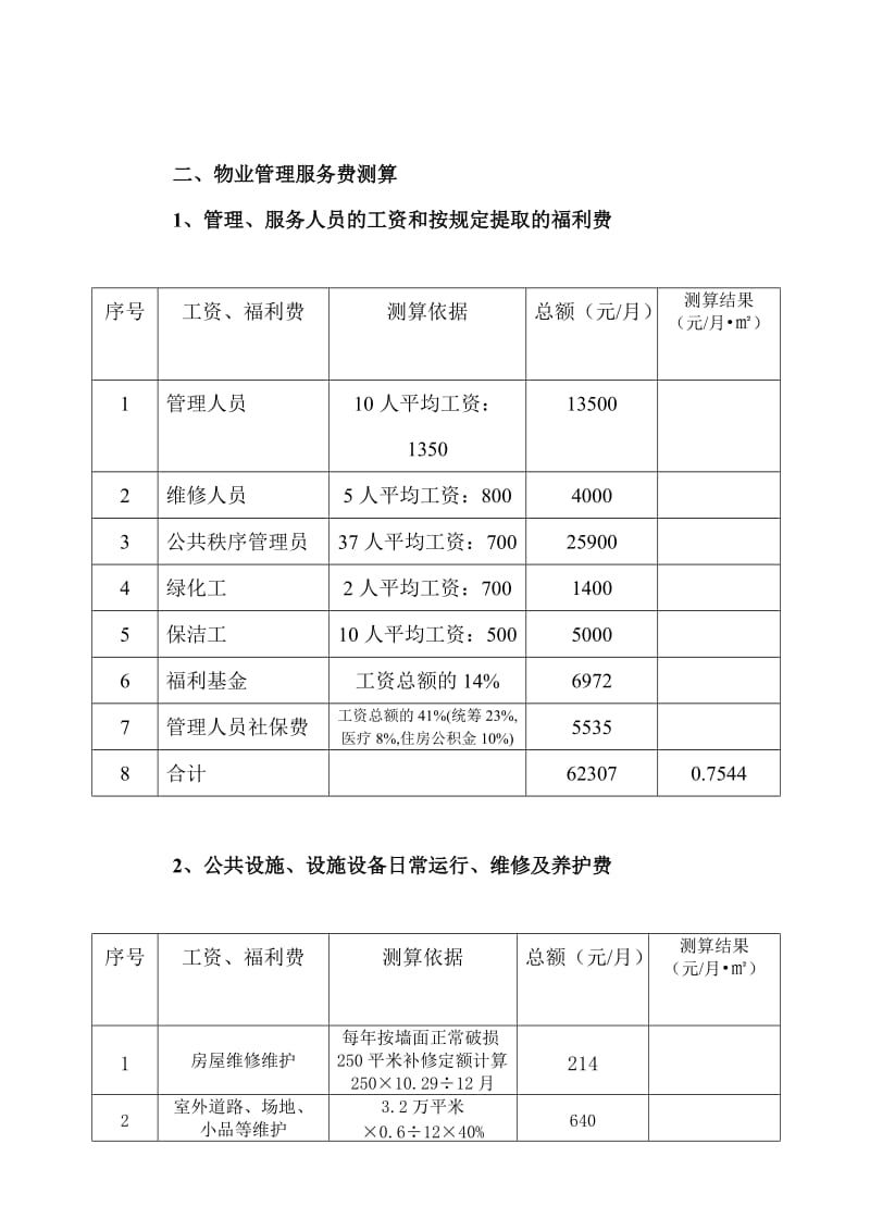 郑州项目物业管理费测算方案.doc_第2页