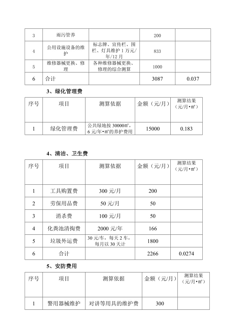 郑州项目物业管理费测算方案.doc_第3页