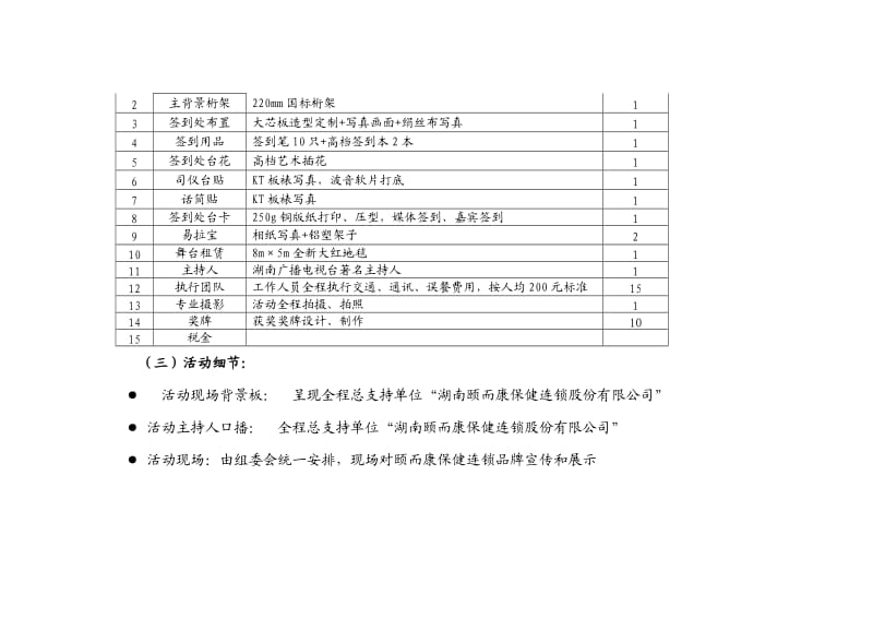 健康中国湖南行活动策划方案.doc_第3页