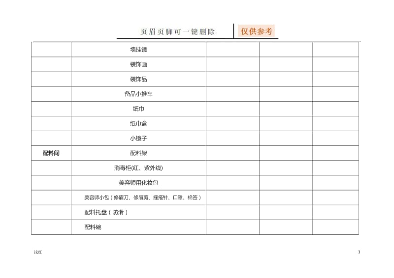 美容院开业物料采购清单[图表相关].doc_第3页