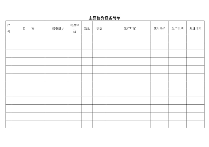 主要检测设备仪器明细.doc_第1页