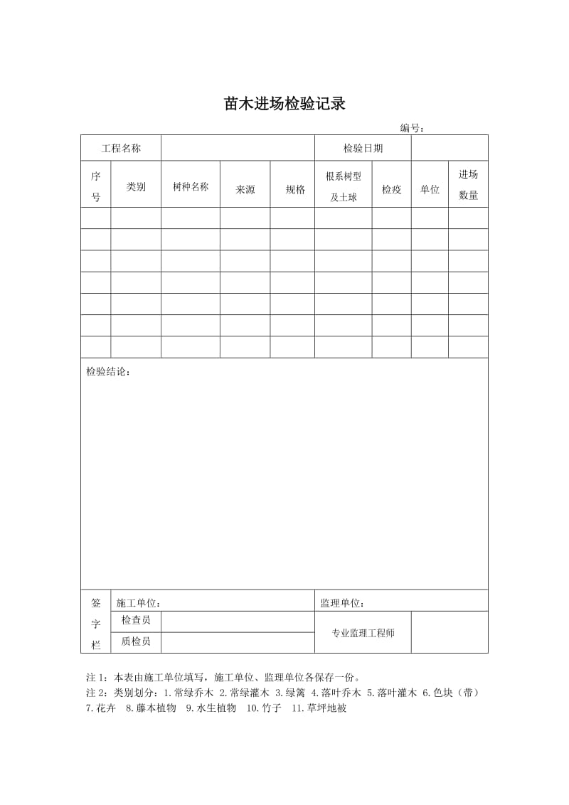 园林绿化标准用表15套56307544371.doc_第3页