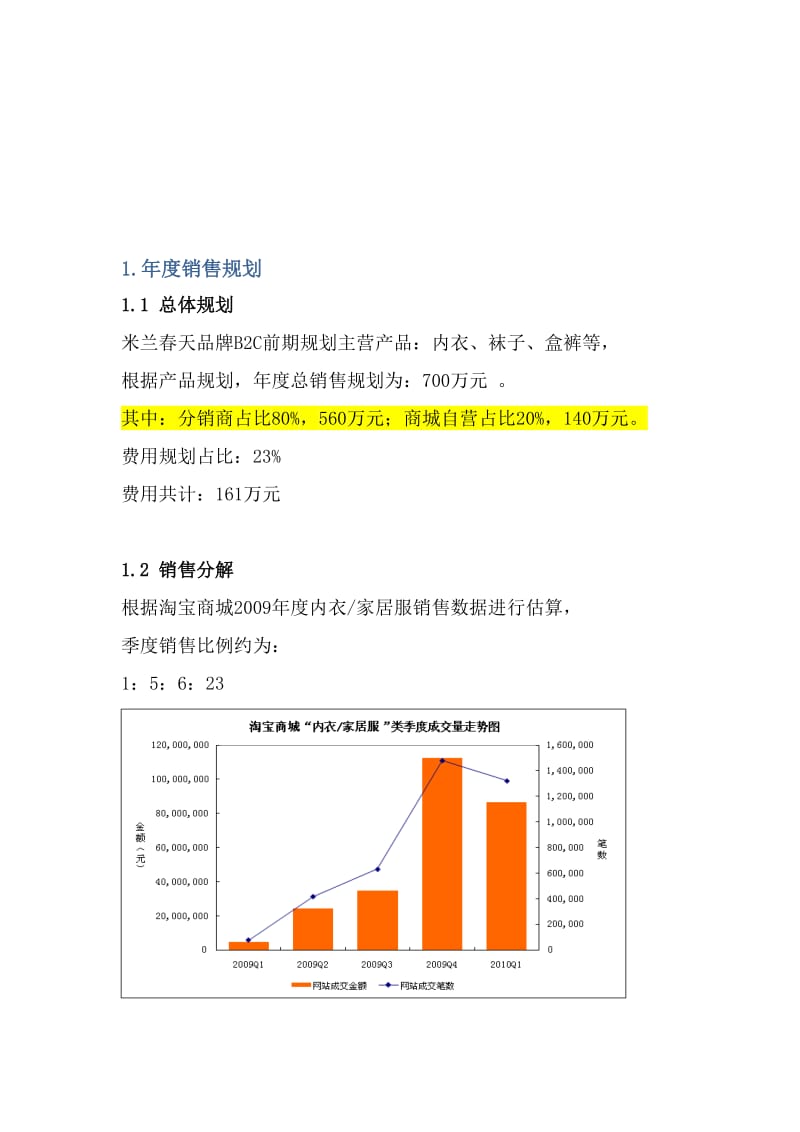 淘宝商城B2C费用预算规划.doc_第2页